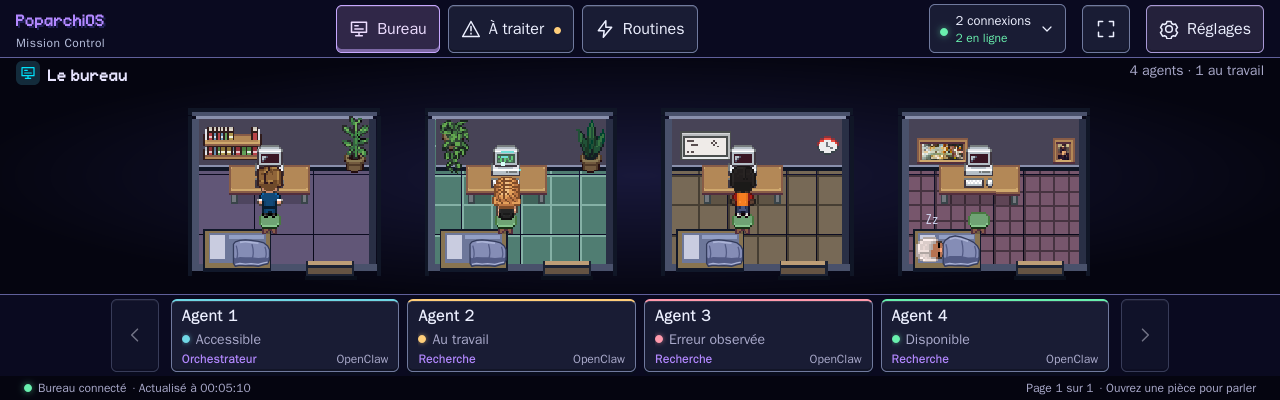 Le bureau Mission Control réunit quatre agents dans leurs pièces, avec les onglets Bureau, À traiter et Routines.
